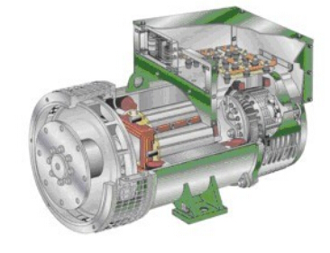 沂南发电机内部结构图